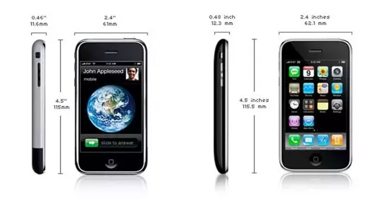 iPhone 4 (GSM) and iPhone 4 (CDMA) : এক নজর ফোনের স্পেসিফিকেশন এবং দামে