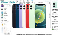 iPhone 12 mini: এক নজর ফোনের স্পেসিফিকেশন এবং দামে