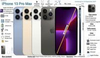 iPhone 13 Pro Max: এক নজর ফোনের স্পেসিফিকেশন এবং দামে